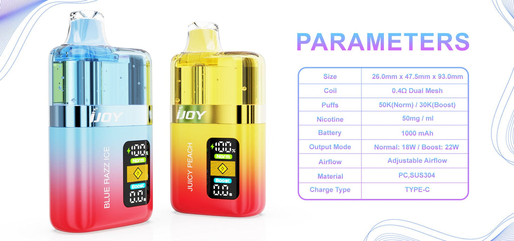iJoy Disposable Vape iJoy XP50000 Disposable Vape (5%, 50000 Puffs)